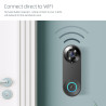 Smart Wifi dørklokke